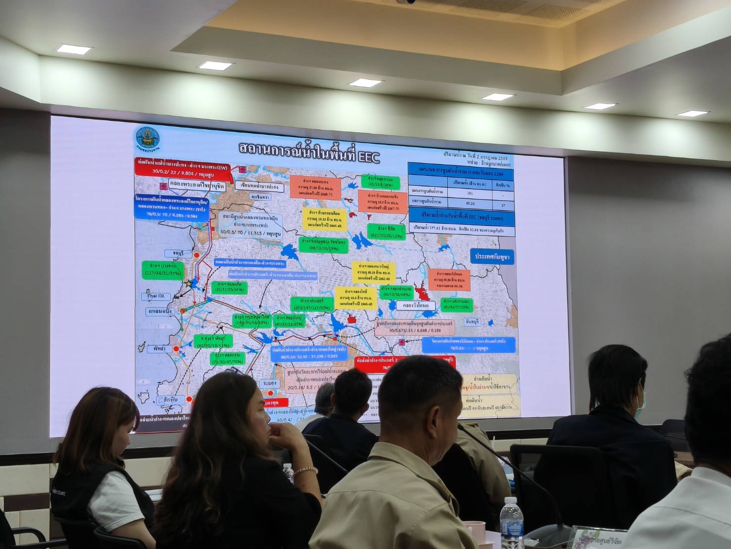 title - ผู้ตรวจราชการ ส.ป.ก. เข้าร่วมประชุมตรวจติดตามความก้าวหน้าผลการดำเนินงานตามแผนการตรวจราชการของผู้ตรวจราชการกระทรวงเกษตรและสหกรณ์ ประจำปีงบประมาณ พ.ศ. 2569 รอบที่ 2 เขตตรวจราชการที่ 8 จังหวัดชลบุรี